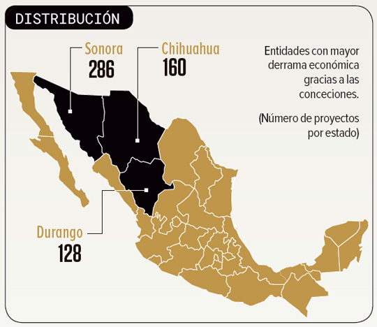 México tiene 1,209 proyectos mineros